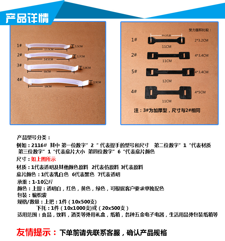 米兰（中国）型号示意